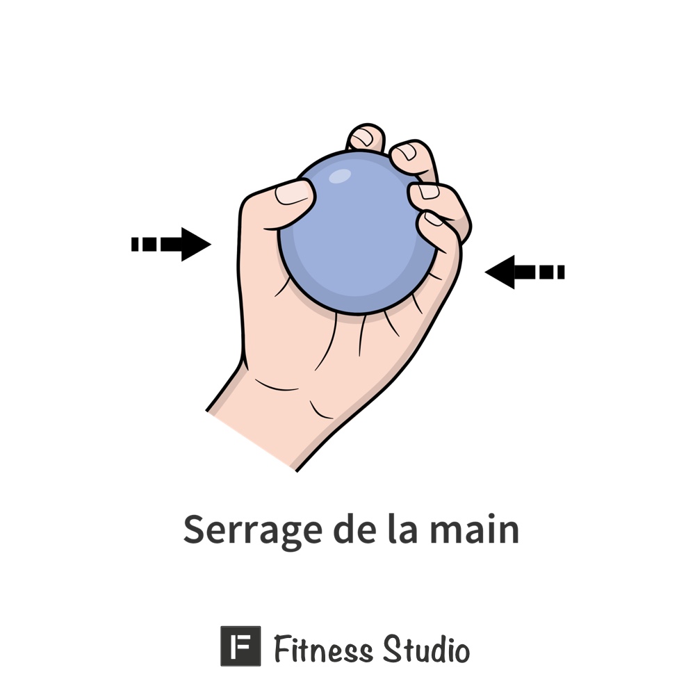 serrage de la main