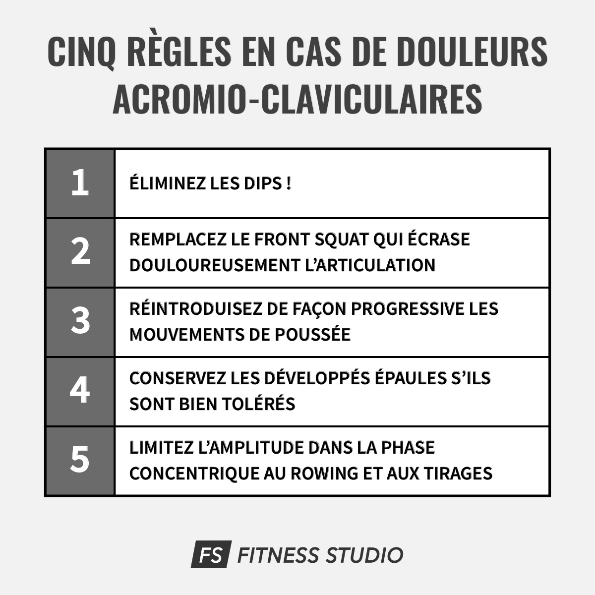 5 règles en cas de douleurs acromio-claviculaires