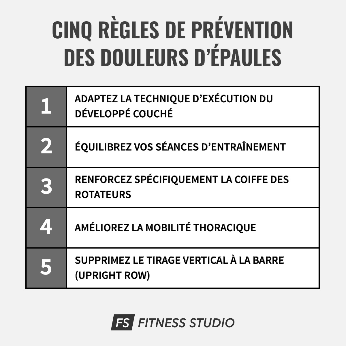 Cinq règles de prévention des douleurs d’épaules