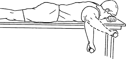 Rotations externes à 90°