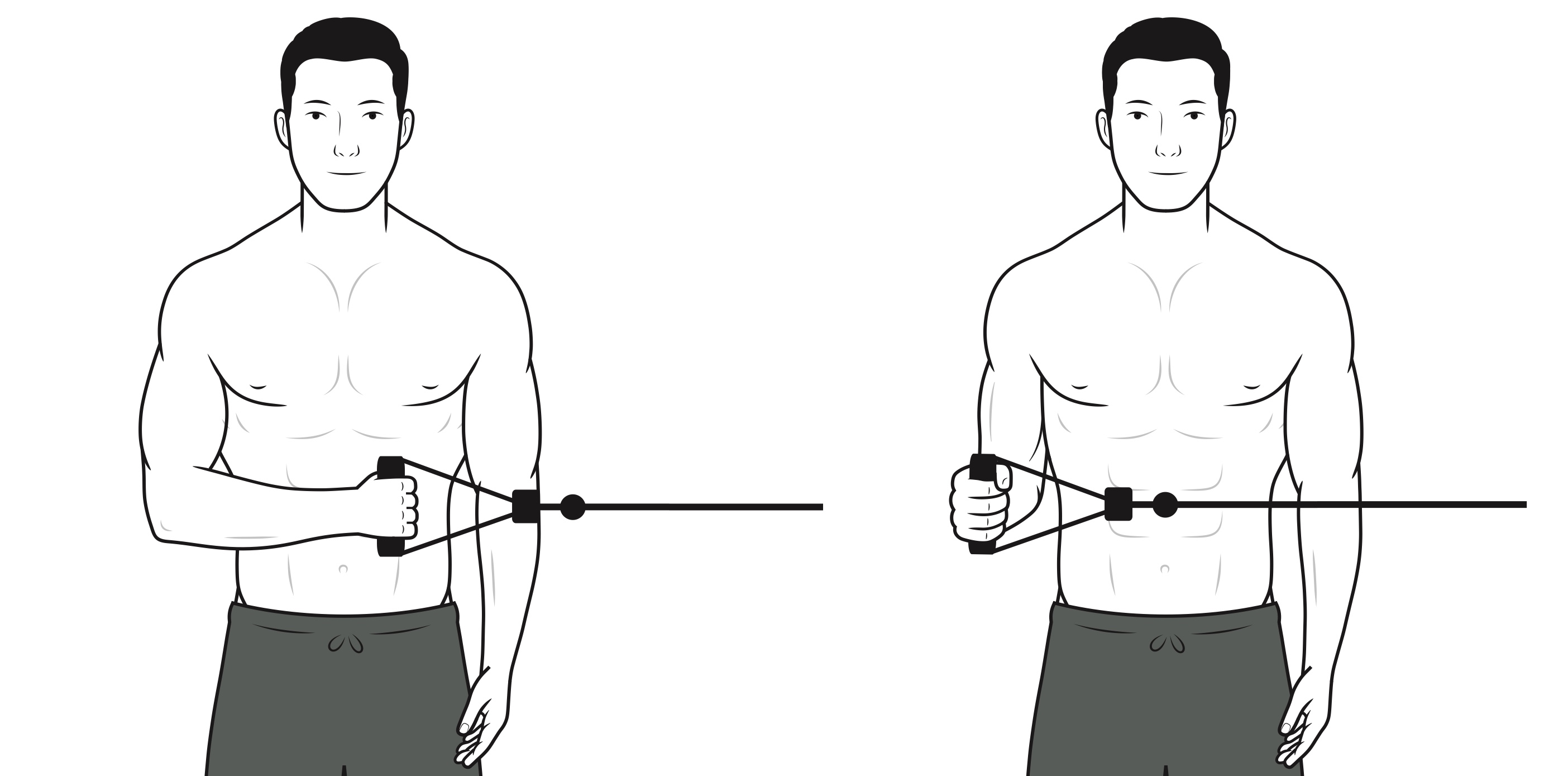 Rotation externe à la poulie