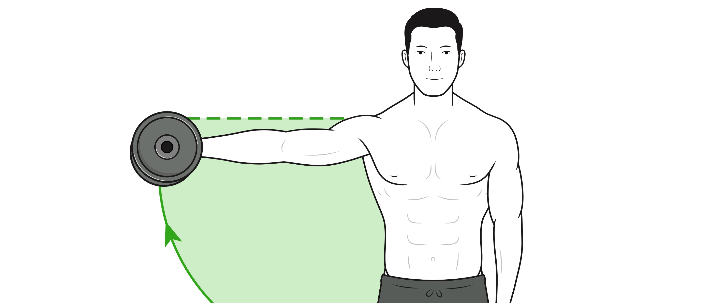 L’amplitude aux élévations latérales